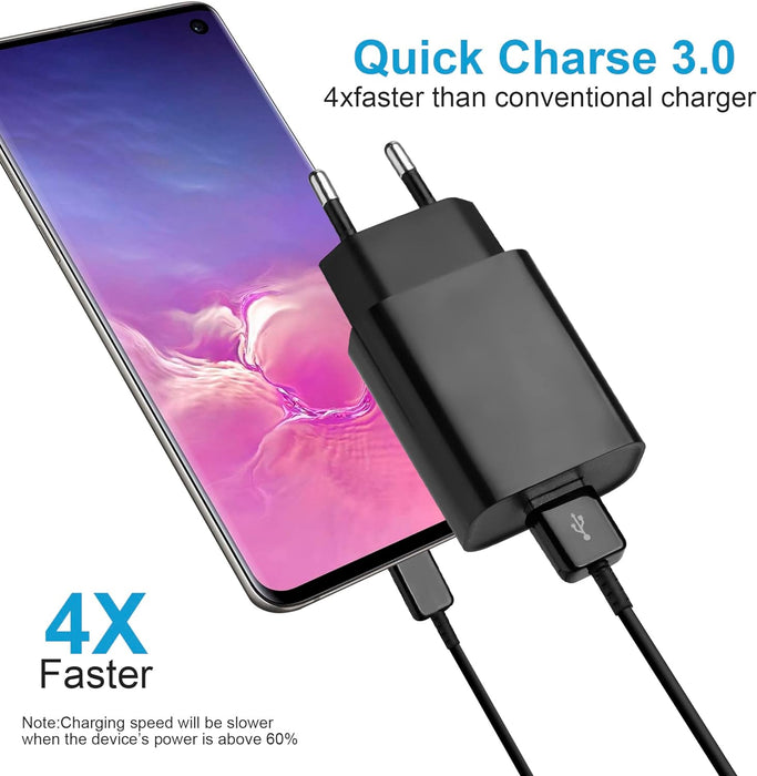 Raugee Power Adapters 18W Quick Charge 3.0 Fast Charger USB Battery Power Adapter for Cell Phone Samsung iPhone