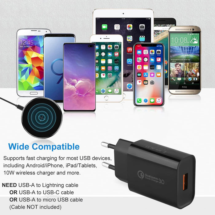 Raugee Power Adapters 18W Quick Charge 3.0 Fast Charger USB Battery Power Adapter for Cell Phone Samsung iPhone
