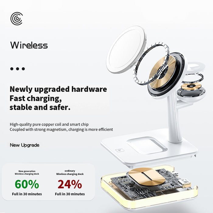 MagSafe 4 in 1 Wireless Charger Station 丨RAUGEE