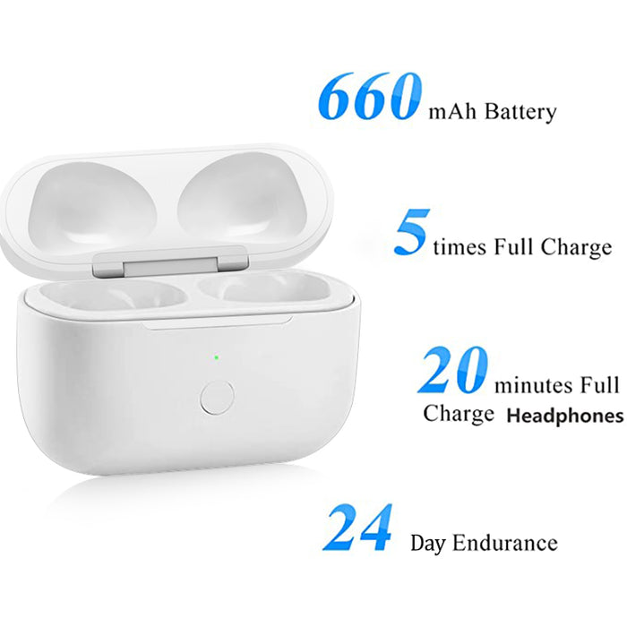Charging Case Replacement for AirPod 3/3rd Gen Generation Pairing Sync Button for iPhone and Android
