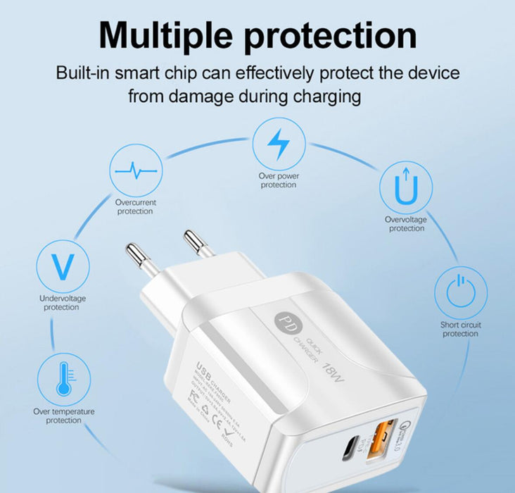 RAUGEE 38W Dual Port USB C PD Charger Fast QC 3.0 Charger USB C PD Wall Charger for iPhone Samsung