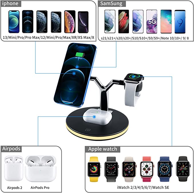Chargeur sans fil 3 en 1 avec station de veilleuse MagSafe pour iPhone 12/13/14 Mini Pro Max Airpods Pro Apple Watch