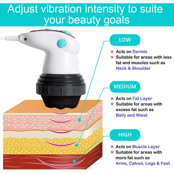 5 In 1 Electric Slimming Body Massager Handheld Anti Cellulite Massage Fat Removal Machine